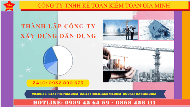Điều kiện thành lập công ty xây dựng dân dụng tại Bắc Ninh 