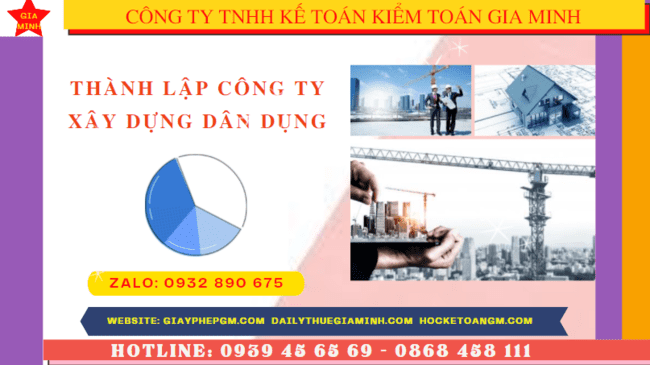 Điều kiện thành lập công ty xây dựng dân dụng tại Bình Thuận