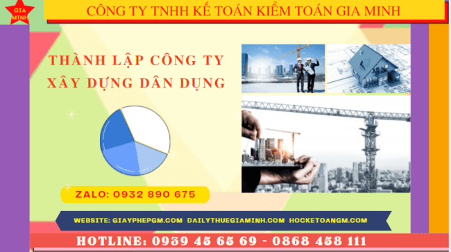 Điều kiện thành lập công ty xây dựng dân dụng tại Lai Châu