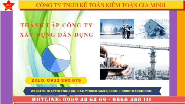 Điều kiện thành lập công ty xây dựng dân dụng tại Nghệ An