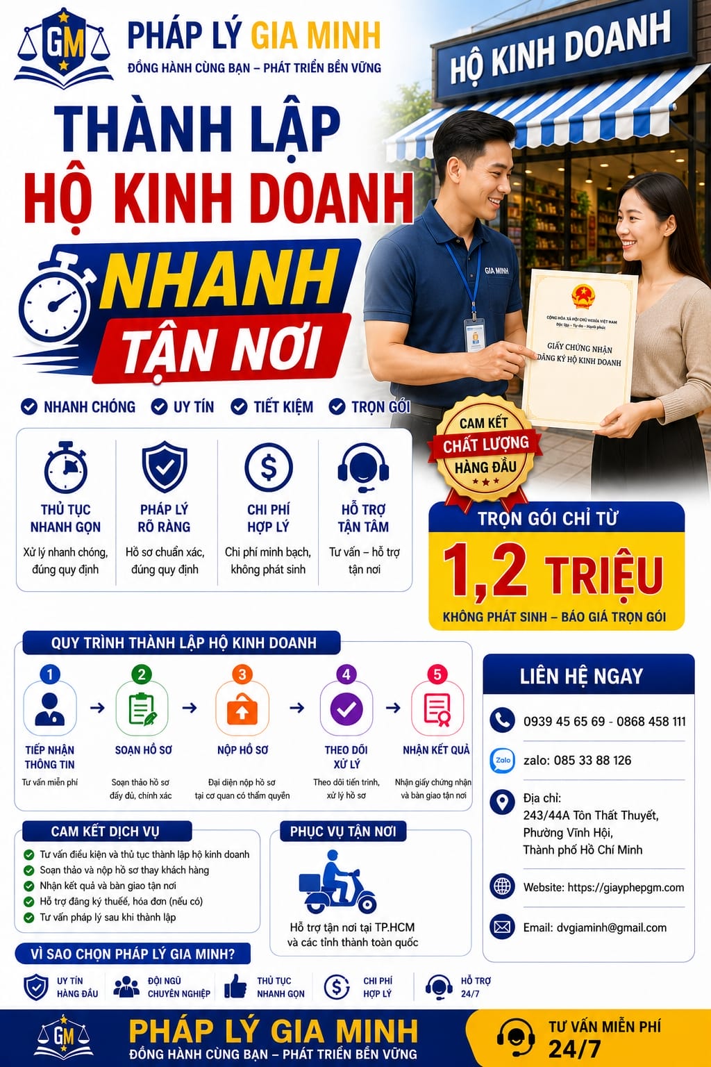 Mở cửa hàng trái cây sạch – Hướng dẫn kinh doanh hiệu quả và đúng pháp lý 10 Mở cửa hàng bán cây cảnh tại Trà Vinh