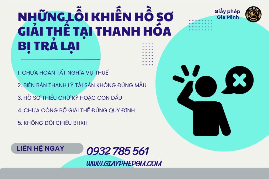 Giải thể công ty TNHH 1 thành viên tại Thanh Hóa – Thủ tục, hồ sơ, chi phí 2025 6 Những lỗi khiến hồ sơ giải thể công ty TNHH một thành viên bị trả lại