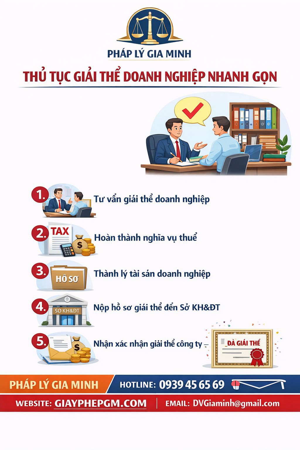 Các bước giải thể doanh nghiệp tại Khánh Hòa từ thuế đến Sở KHĐT