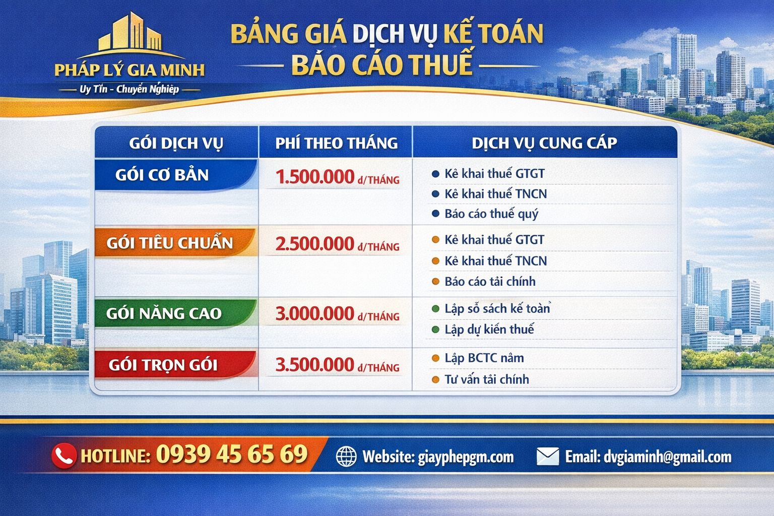 Bảng giá dịch vụ kế toán doanh nghiệp may mặc Huế