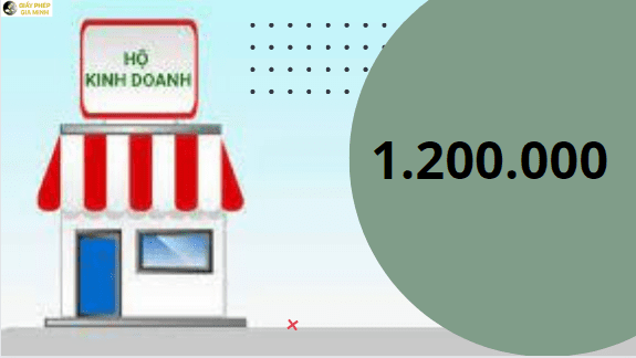 Bảng giá dịch vụ đăng ký hộ kinh doanh tại TPHCM