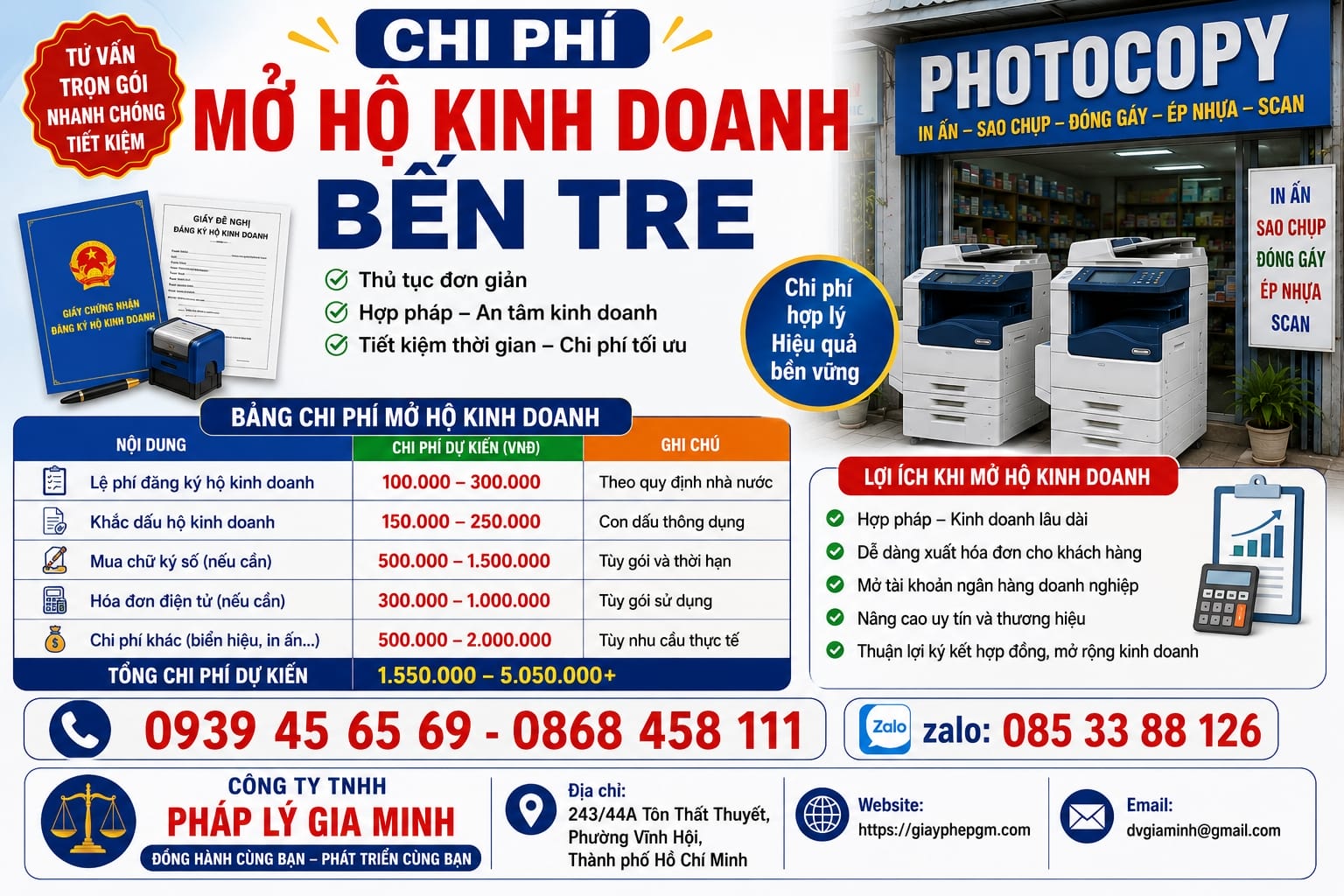 Đăng ký hộ kinh doanh cá thể tại Bến Tre nhanh gọn – đúng luật – chi phí tiết kiệm 13 Chi phí mở hộ kinh doanh Bến Tre