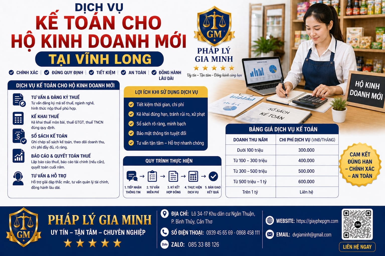 Dịch vụ kế toán cho hộ kinh doanh mới tại Vĩnh Long