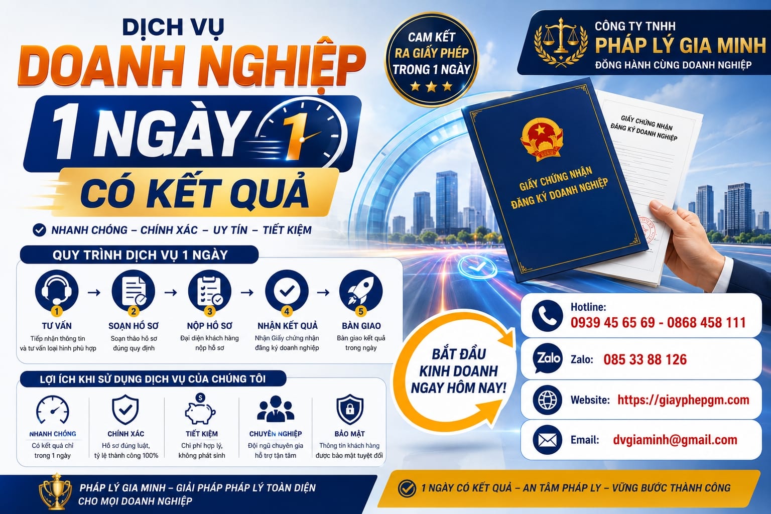 Dịch vụ thành lập công ty tại Tây Ninh trọn gói