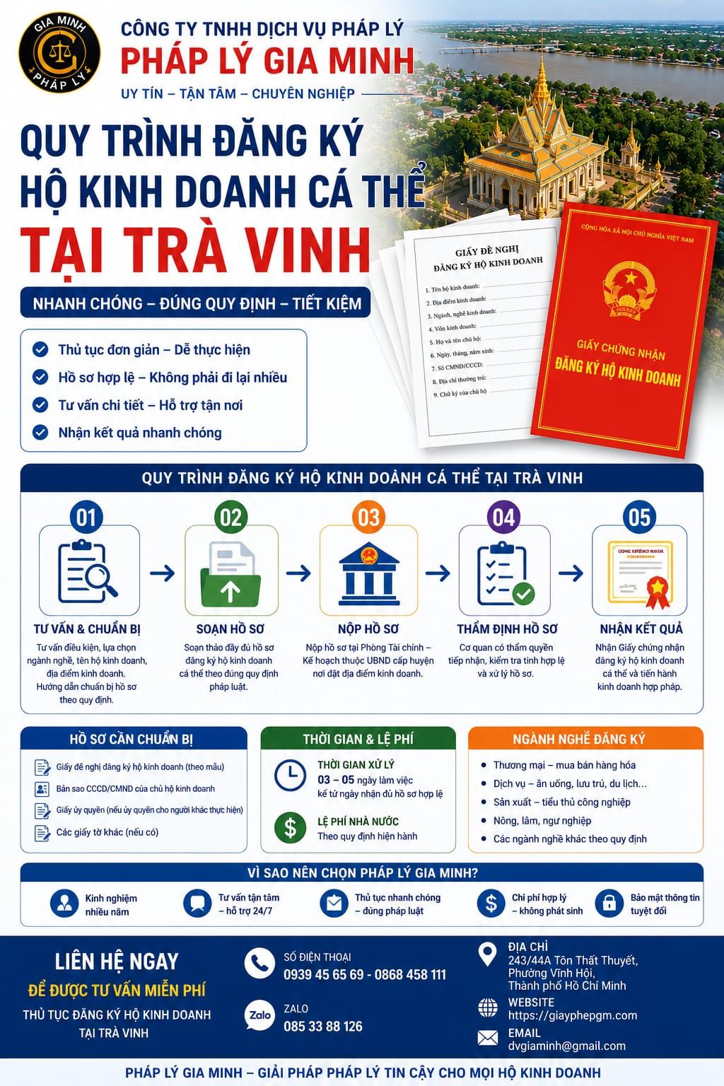 Quy trình đăng ký hộ kinh doanh cá thể tại Trà Vinh