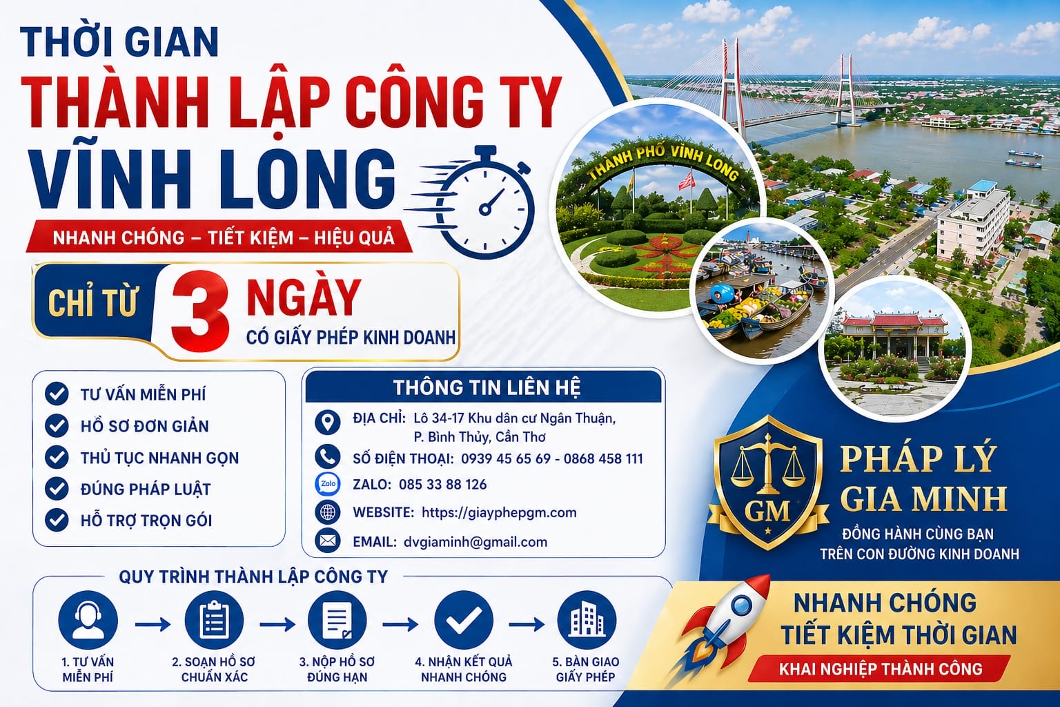 Thời gian thành lập công ty Vĩnh Long nhanh chóng
