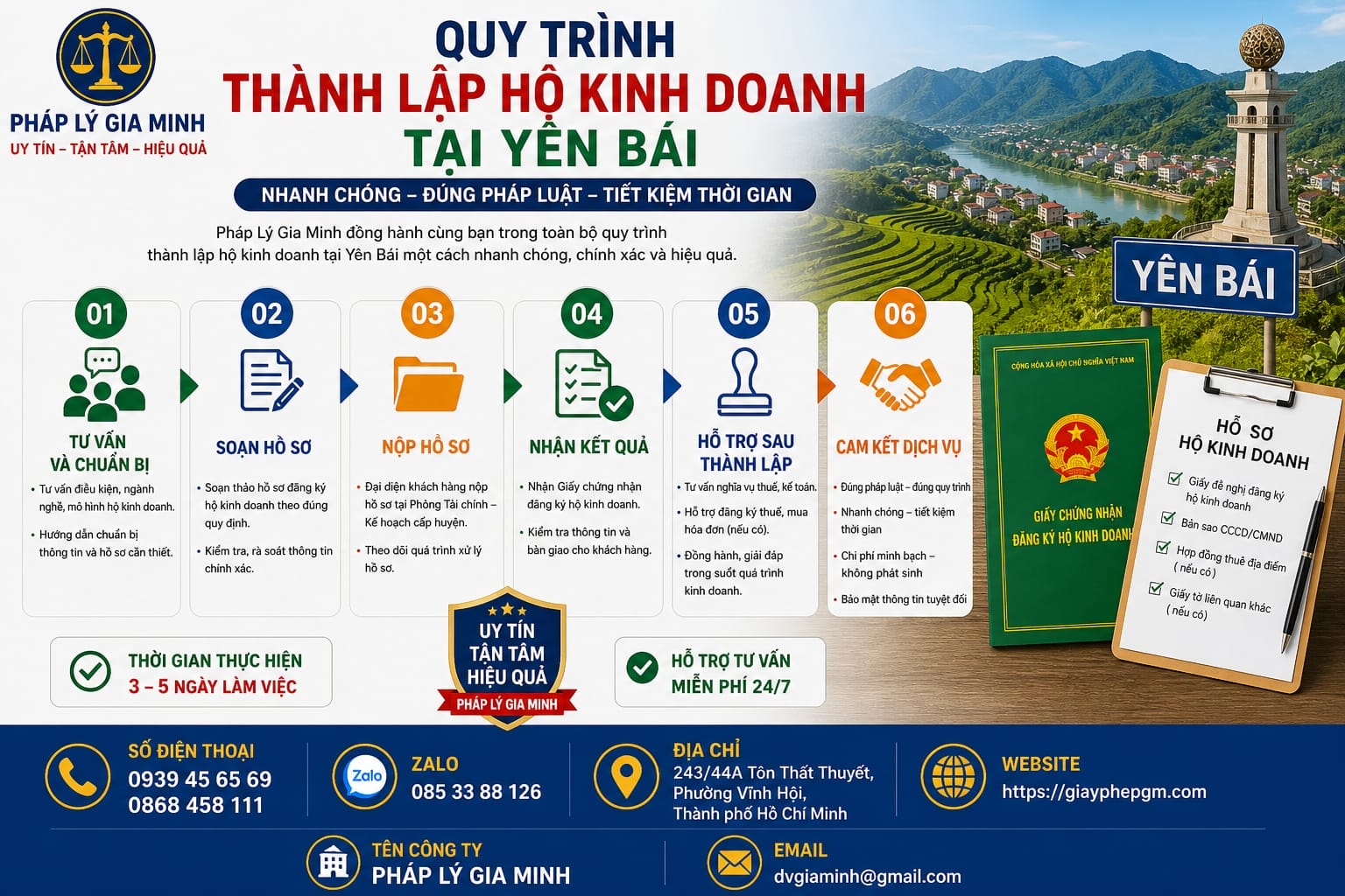 Quy trình thành lập hộ kinh doanh tại Yên Bái