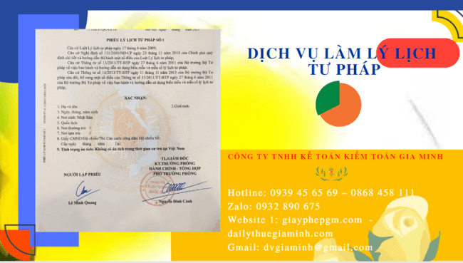 Dịch vụ làm lý lịch tư pháp ở thành phố Hà Nội 4 Làm lý lịch tư pháp ở Thành Phố Hà Nội