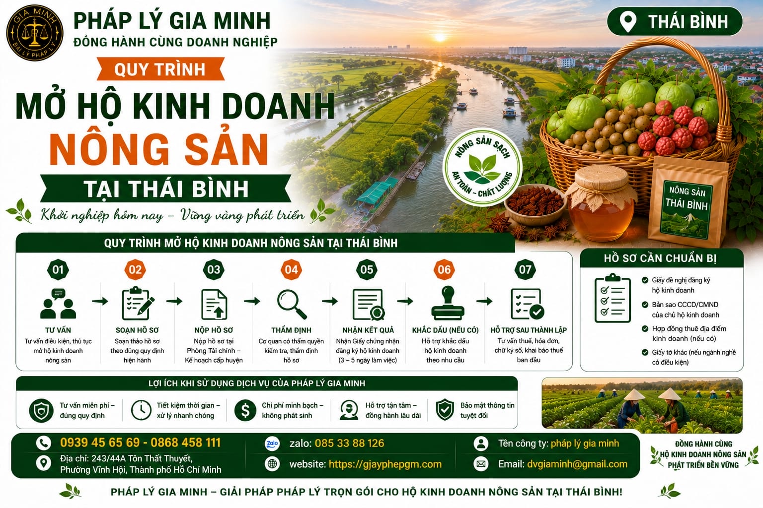 Quy trình mở hộ kinh doanh nông sản Thái Bình