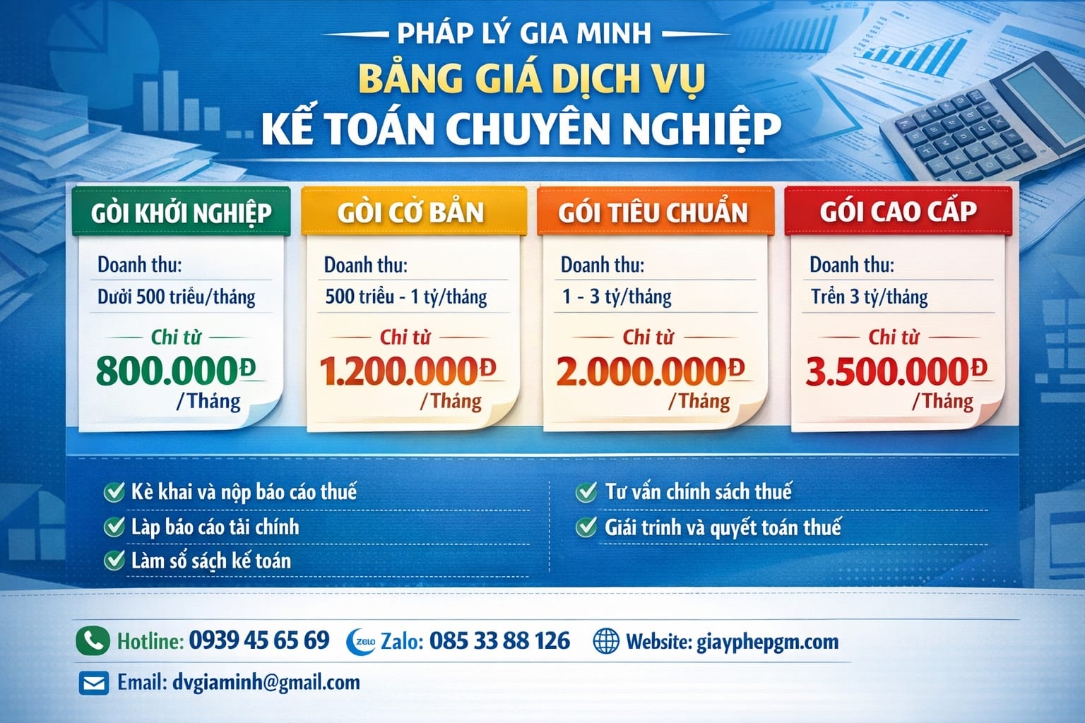 bảng giá chữ ký số công ty điện mặt trời tại cao bằng