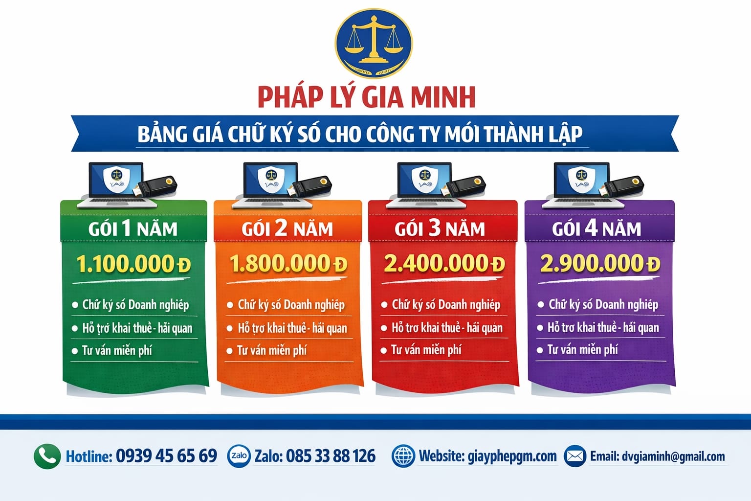 Bảng giá chữ ký số trọn gói công ty điện mặt trời hà giang