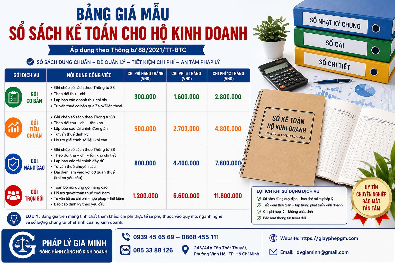 Thủ tục xin giấy phép an toàn thực phẩm cho nhà hàng tại Hòa Bình – Hướng dẫn đầy đủ 2025 6 Bảng giá mẫu sổ sách kế toán cho hộ kinh doanh nhà hàng tại Hòa Bình