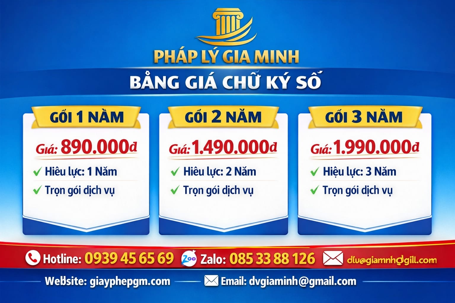 Bảng giá thiết lập ban đầu chữ ký số điện mặt trời tại phú yên