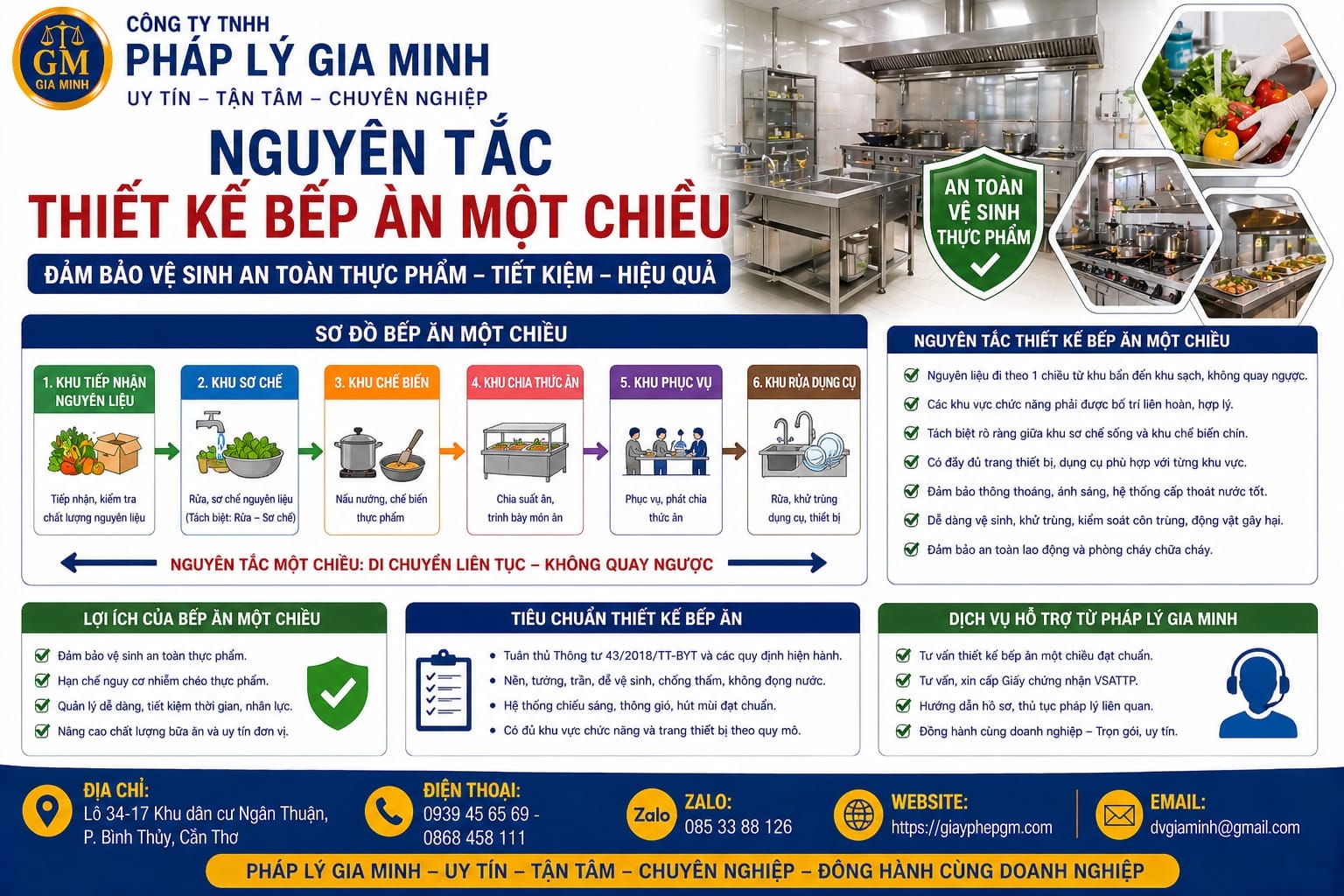Bố trí khu vực bếp nhà hàng khoa học hợp lý