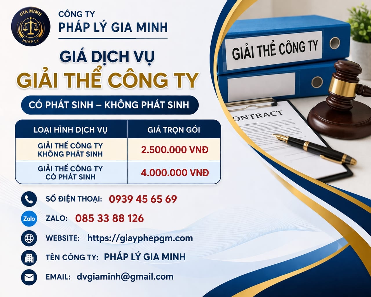 Chi phí đăng ký thành lập công ty tại kiên giang