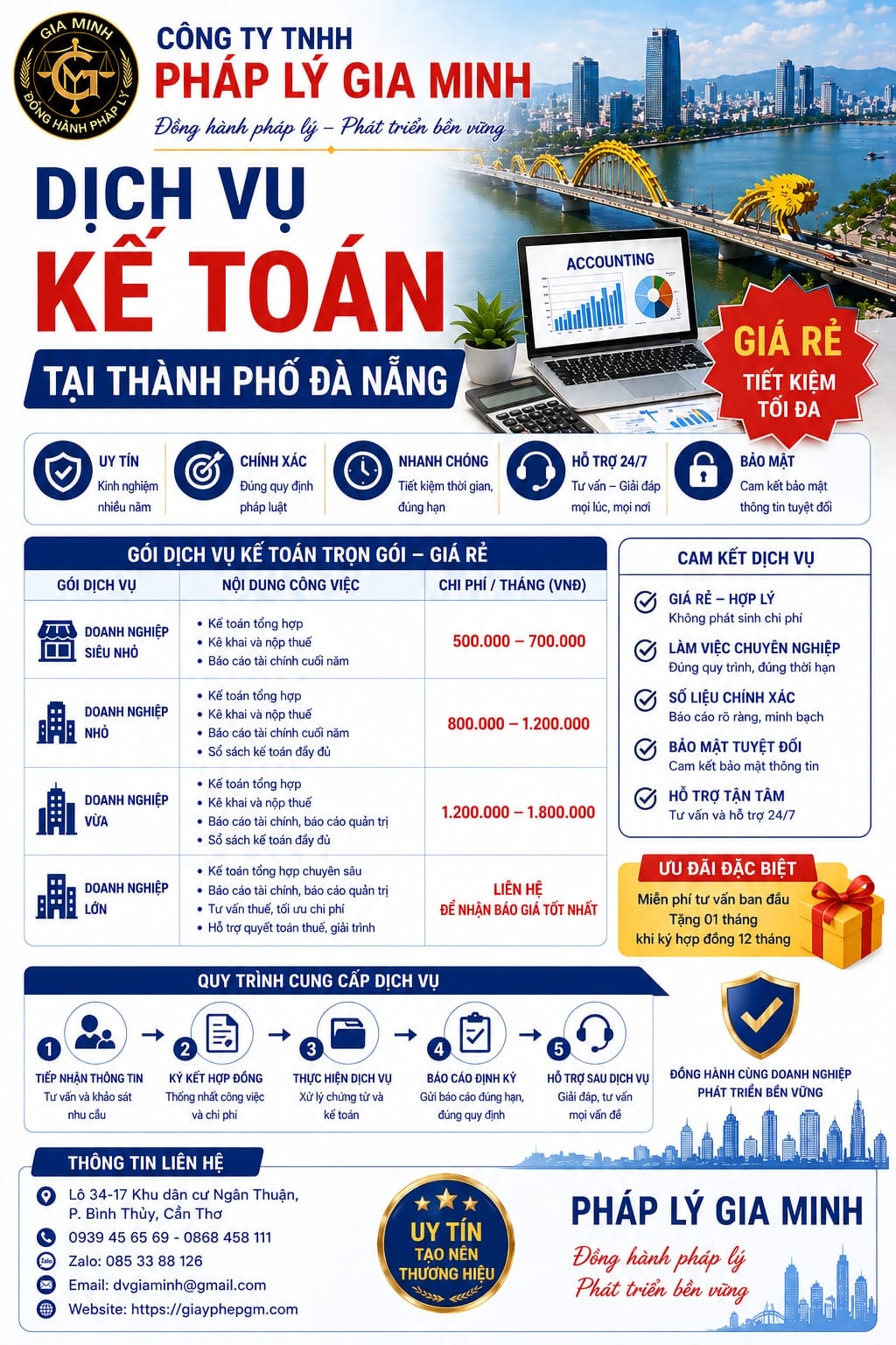 Chi phí kê khai thuế lần đầu tại Đà Nẵng mới nhất