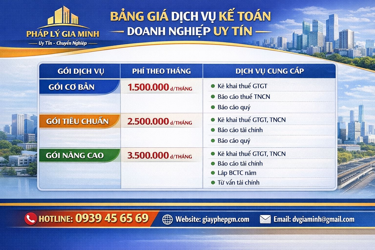Chi phí kế toán doanh nghiệp theo tháng tại vĩnh long