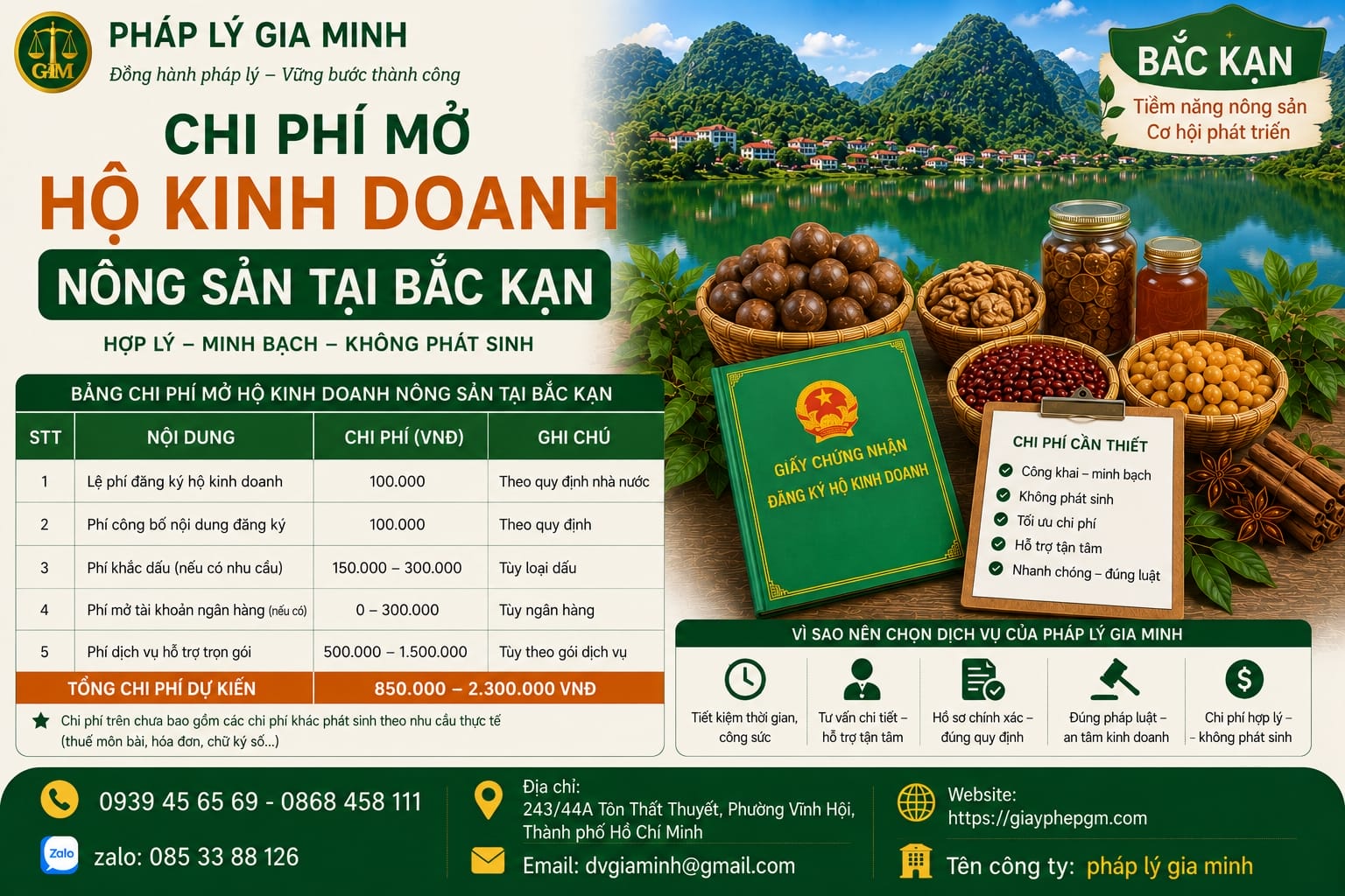 THÀNH LẬP HỘ KINH DOANH NÔNG SẢN TẠI BẮC KẠN 10 Chi phí mở hộ kinh doanh nông sản Bắc Kạn