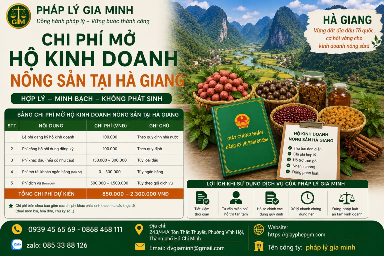 THÀNH LẬP HỘ KINH DOANH NÔNG SẢN TẠI HÀ GIANG: THỦ TỤC, HỒ SƠ VÀ LƯU Ý MỚI NHẤT 2025 8 Chi phí mở hộ kinh doanh nông sản Hà Giang