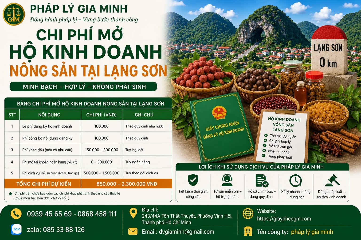 Chi phí mở hộ kinh doanh nông sản Phú Quốc