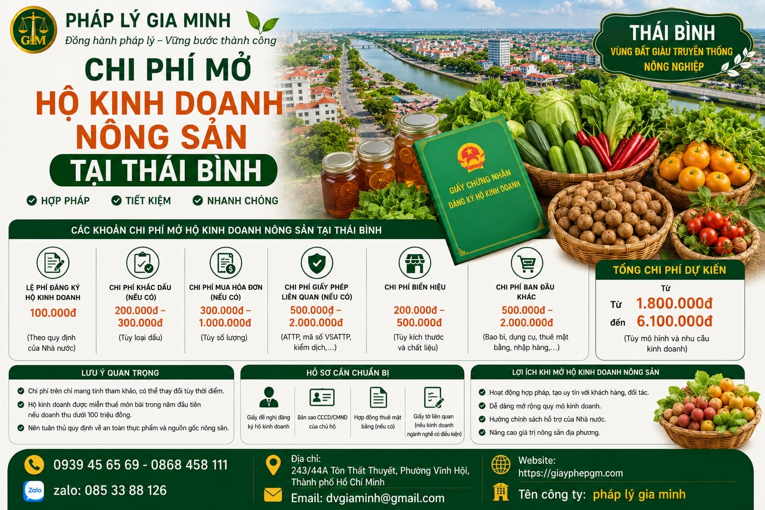 Chi phí mở hộ kinh doanh nông sản Thái Bình