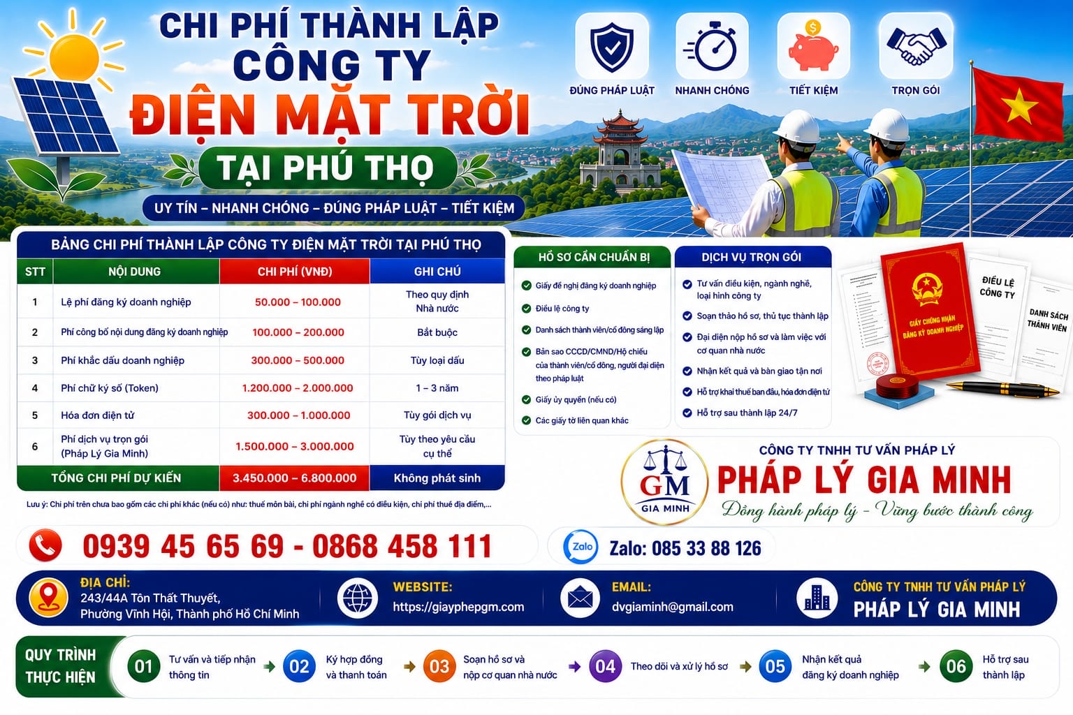 Thành lập công ty điện mặt trời tại Phú Thọ – Điều kiện, thủ tục, kinh nghiệm thực tế và tư vấn chuyên gia 11 Chi phí thành lập công ty điện mặt trời tại Phú Thọ