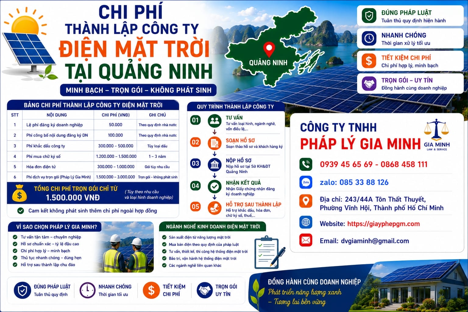 Chi phí thành lập công ty điện mặt trời tại Quảng Ninh