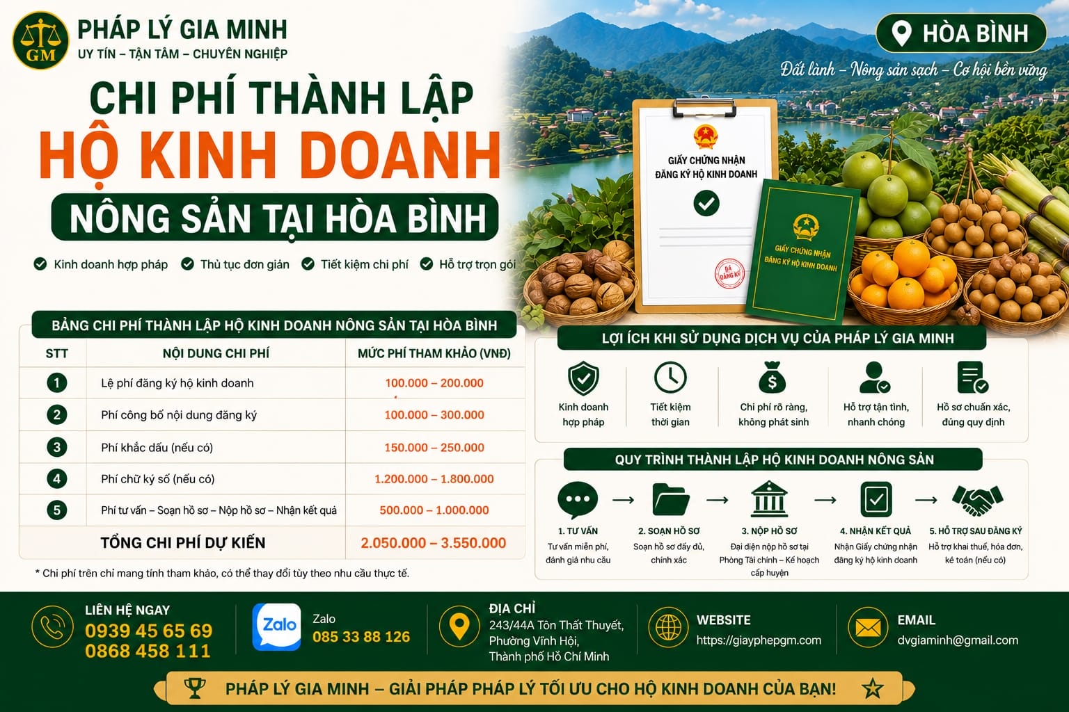 Chi phí thành lập hộ kinh doanh nông sản Hòa Bình