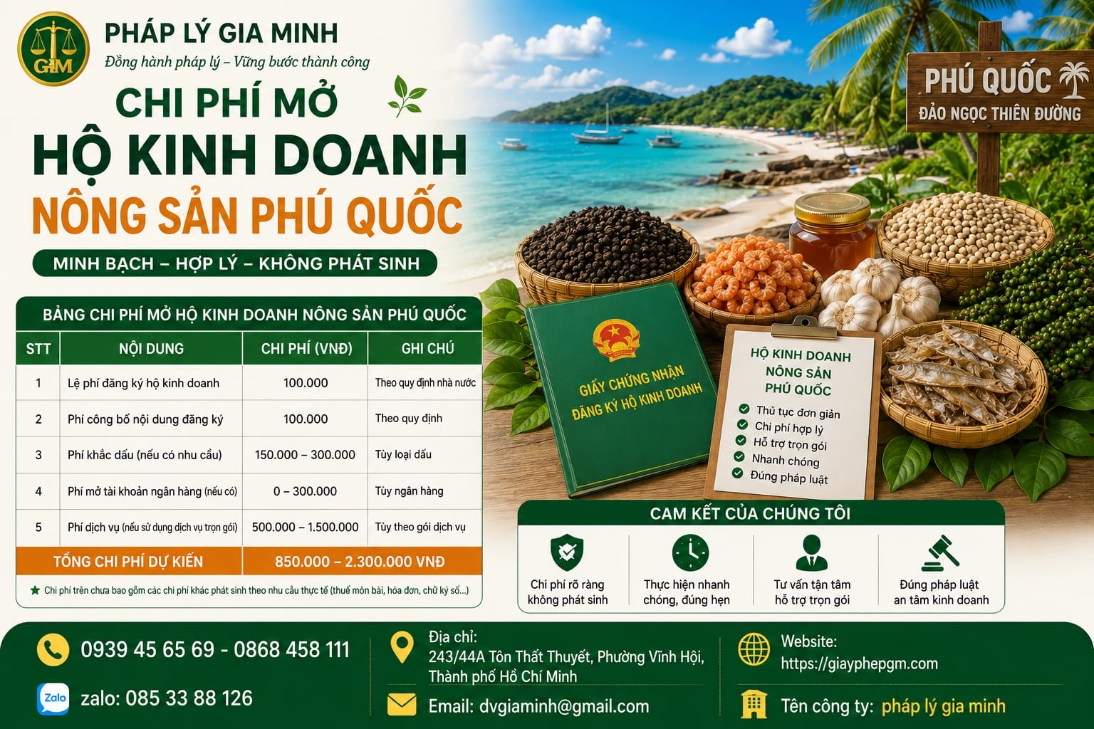Chi phí thành lập hộ kinh doanh nông sản Phú Quốc
