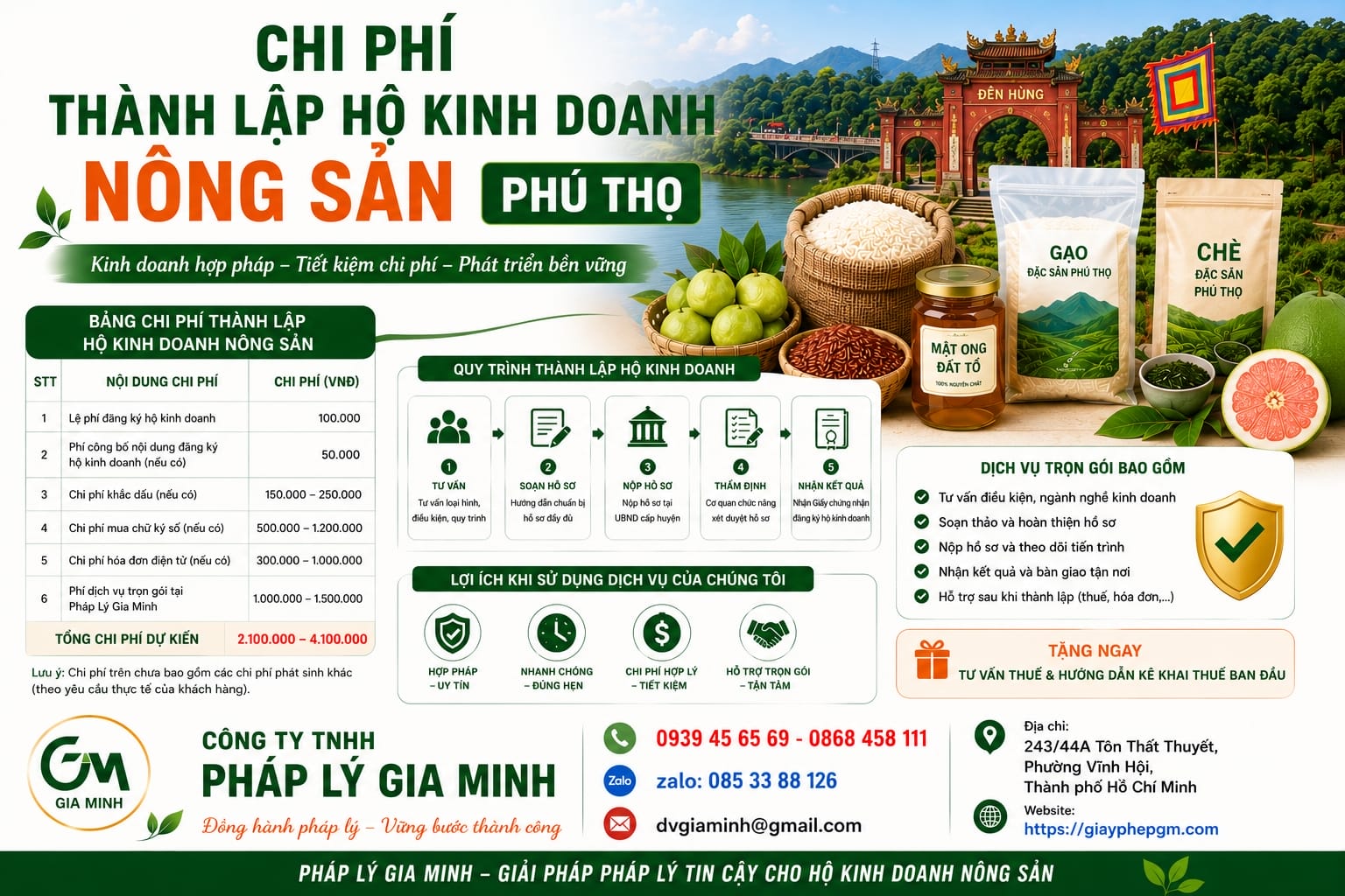 Chi phí thành lập hộ kinh doanh nông sản Phú Thọ