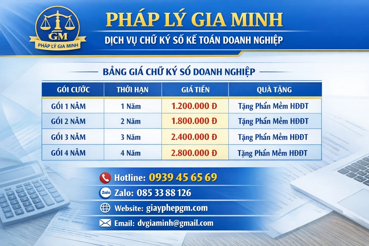 Thành lập công ty điện mặt trời tại quảng ngãi 6 Chi phí vận hành ban đầu công ty điện mặt trời