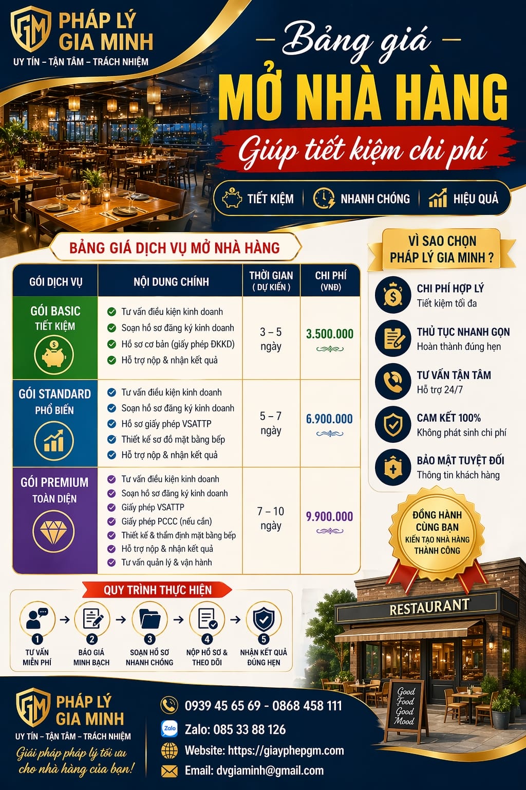 Chi phí xin giấy phép an toàn thực phẩm tại Yên Bái