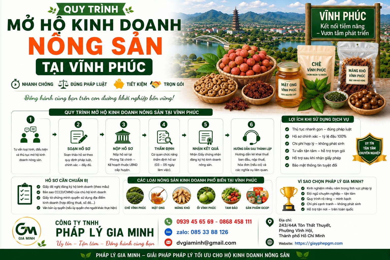 Đăng ký hộ kinh doanh nông sản Vĩnh Phúc