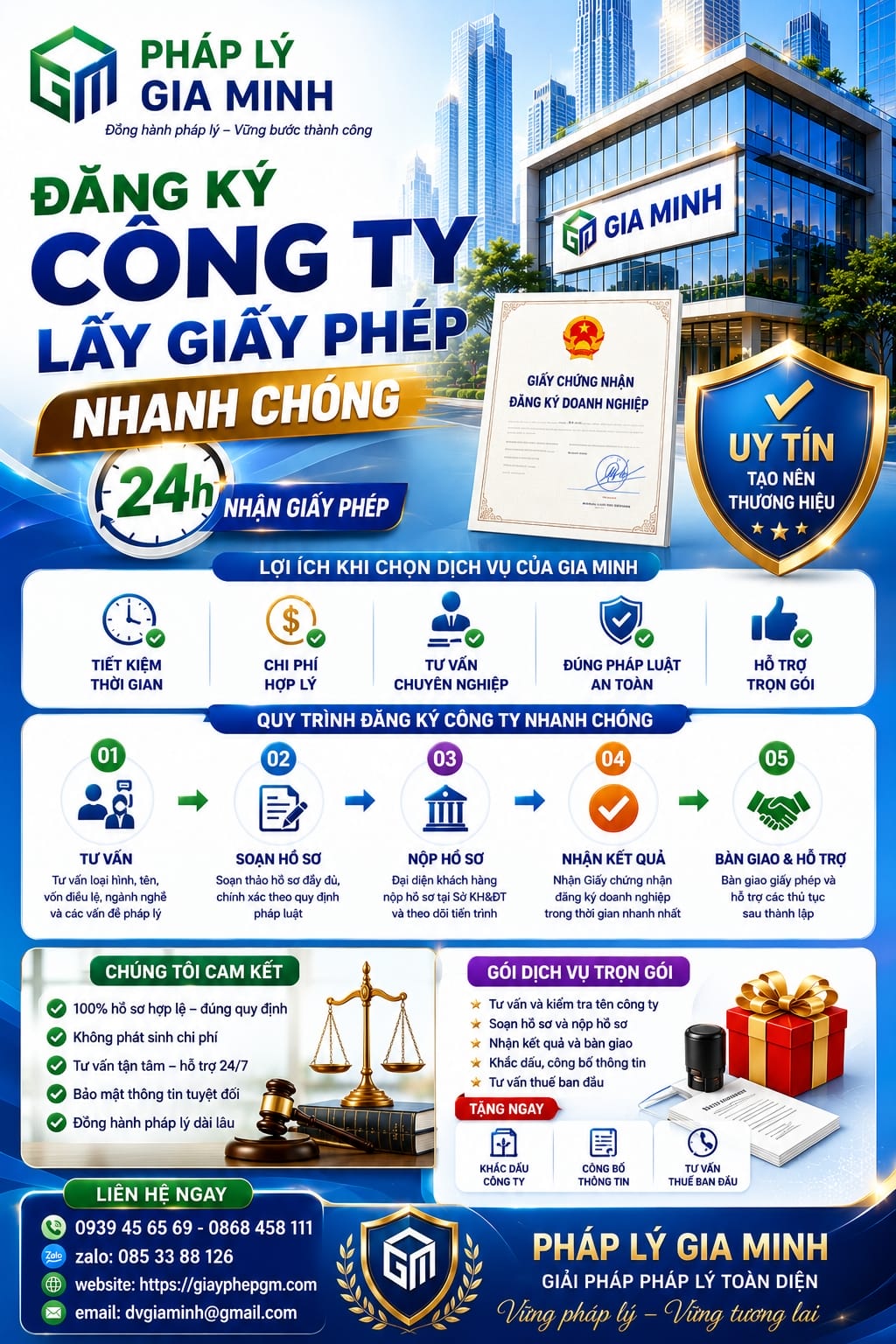Đăng ký kinh doanh tại An Giang