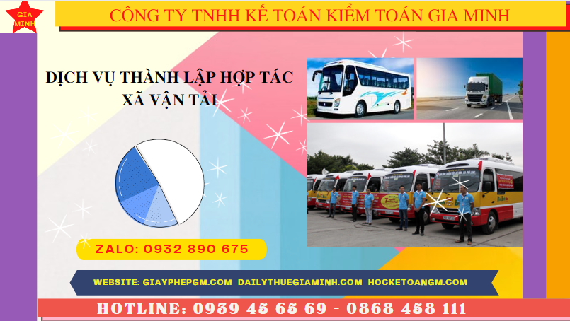 Điều kiện thành lập hợp tác xã vận tải tại Quận Thanh Xuân - Hà Nội