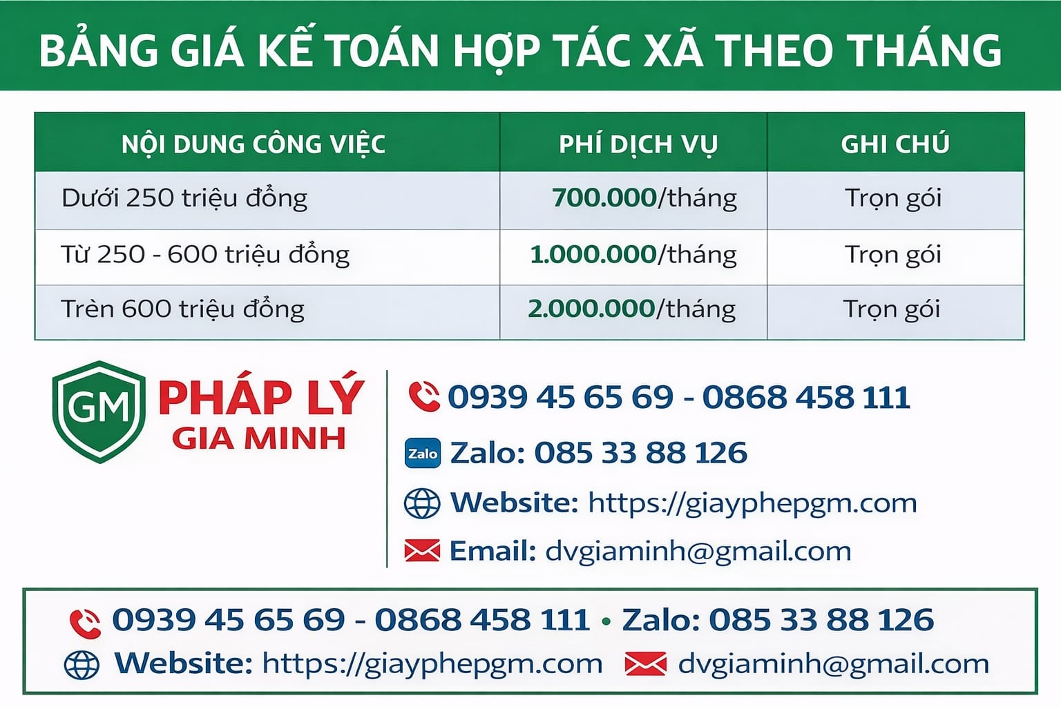 Dịch vụ đăng ký hợp tác xã vận tải tại Ninh Thuận trọn gói
