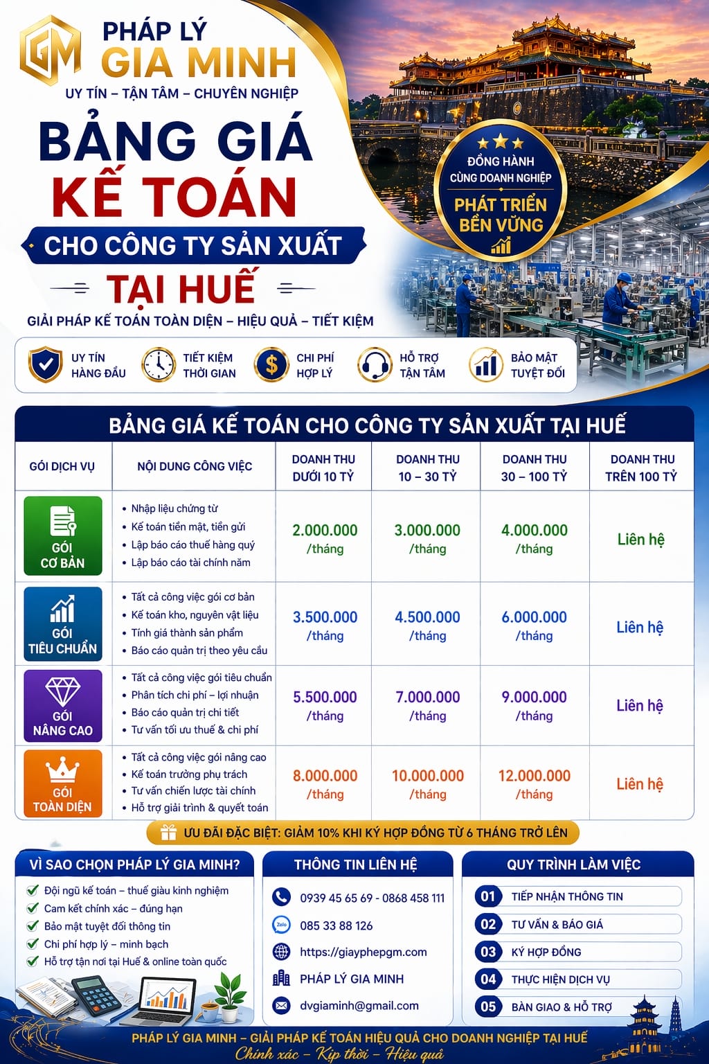 Dịch vụ kế toán chuyên nghiệp tại Huế chất lượng cao