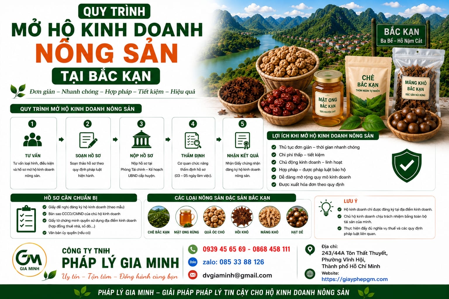 THÀNH LẬP HỘ KINH DOANH NÔNG SẢN TẠI BẮC KẠN 13 Dịch vụ thành lập hộ kinh doanh nông sản Bắc Kạn