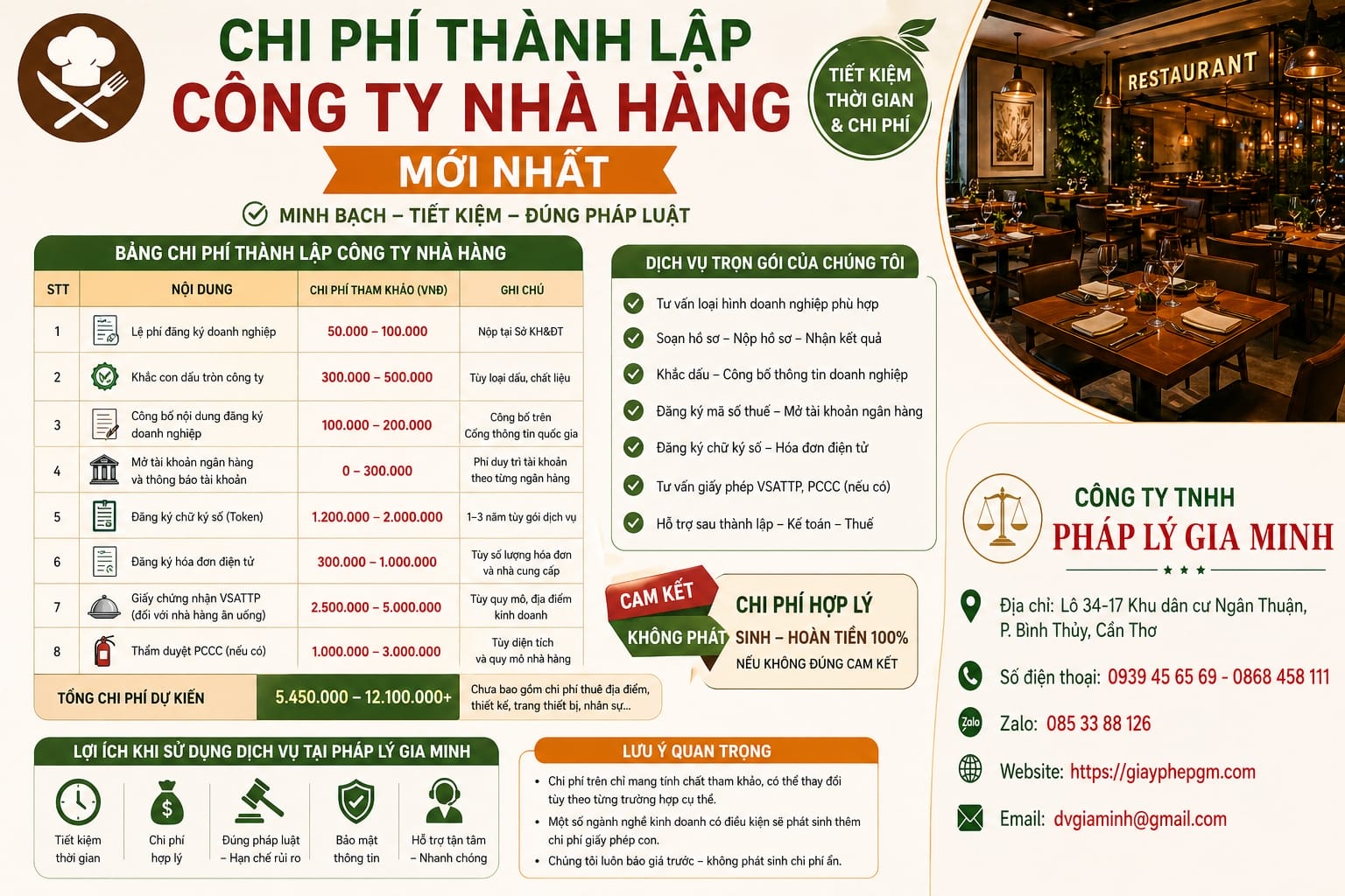 Dịch vụ xin giấy phép VSATTP cho nhà hàng tại Phú Thọ