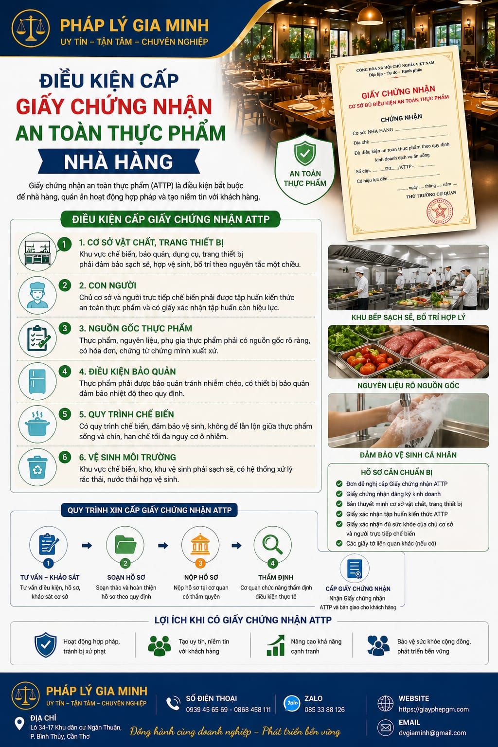 Điều kiện cấp giấy phép an toàn thực phẩm nhà hàng Phú Thọ