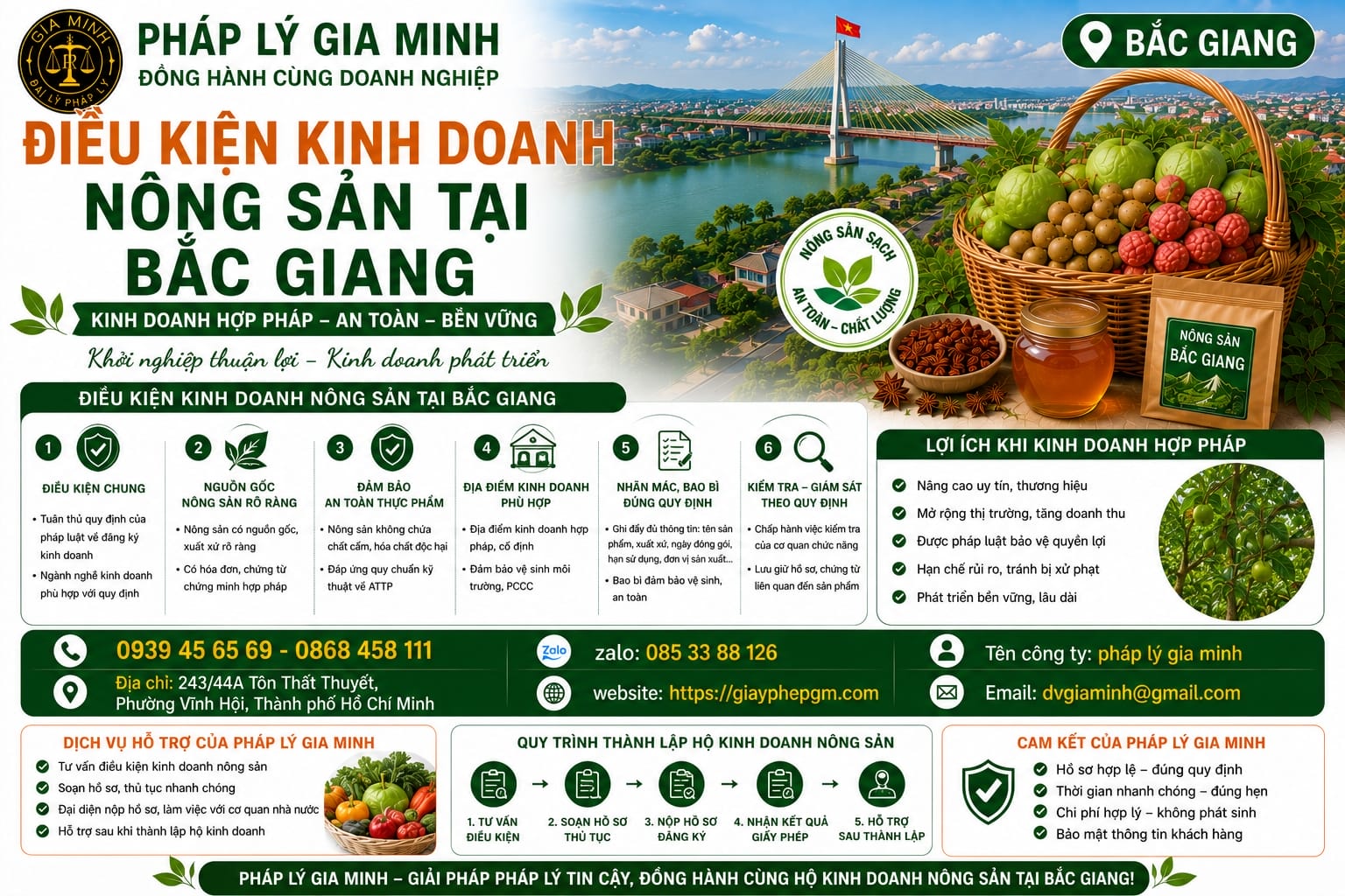 Điều kiện kinh doanh nông sản tại Bắc Giang