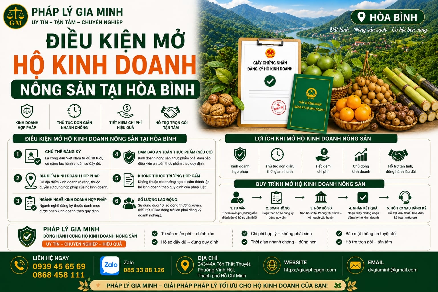 Điều kiện mở hộ kinh doanh nông sản Hòa Bình