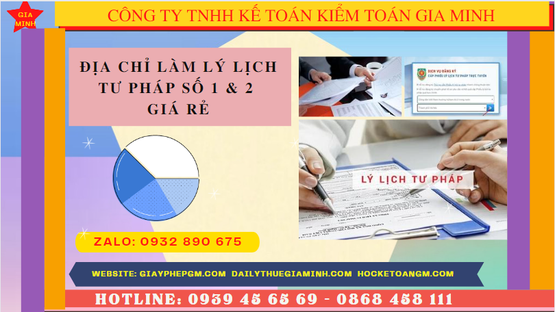 Địa chỉ làm lý lịch tư pháp số 1 & 2 tại Tây Ninh giá rẻ