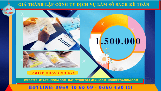 Chi phí dịch vụ làm kế toán cho doanh nghiệp tại Bà Rịa Vũng Tàu