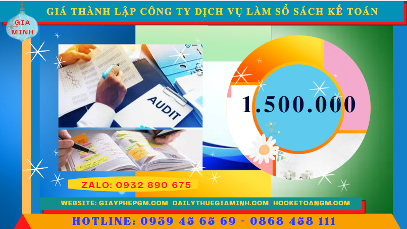 Chi phí dịch vụ làm kế toán cho doanh nghiệp tại Đắk Lắk