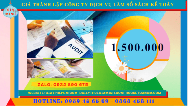 Chi phí dịch vụ làm kế toán cho doanh nghiệp tại Đắk Nông